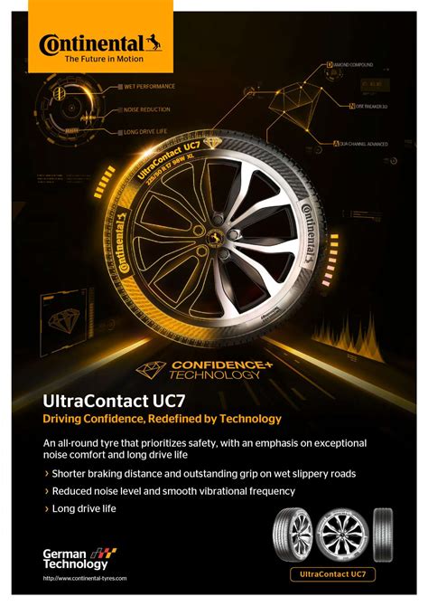 uc7 vs cc7|Continental UltraContact UC7 sampled .
